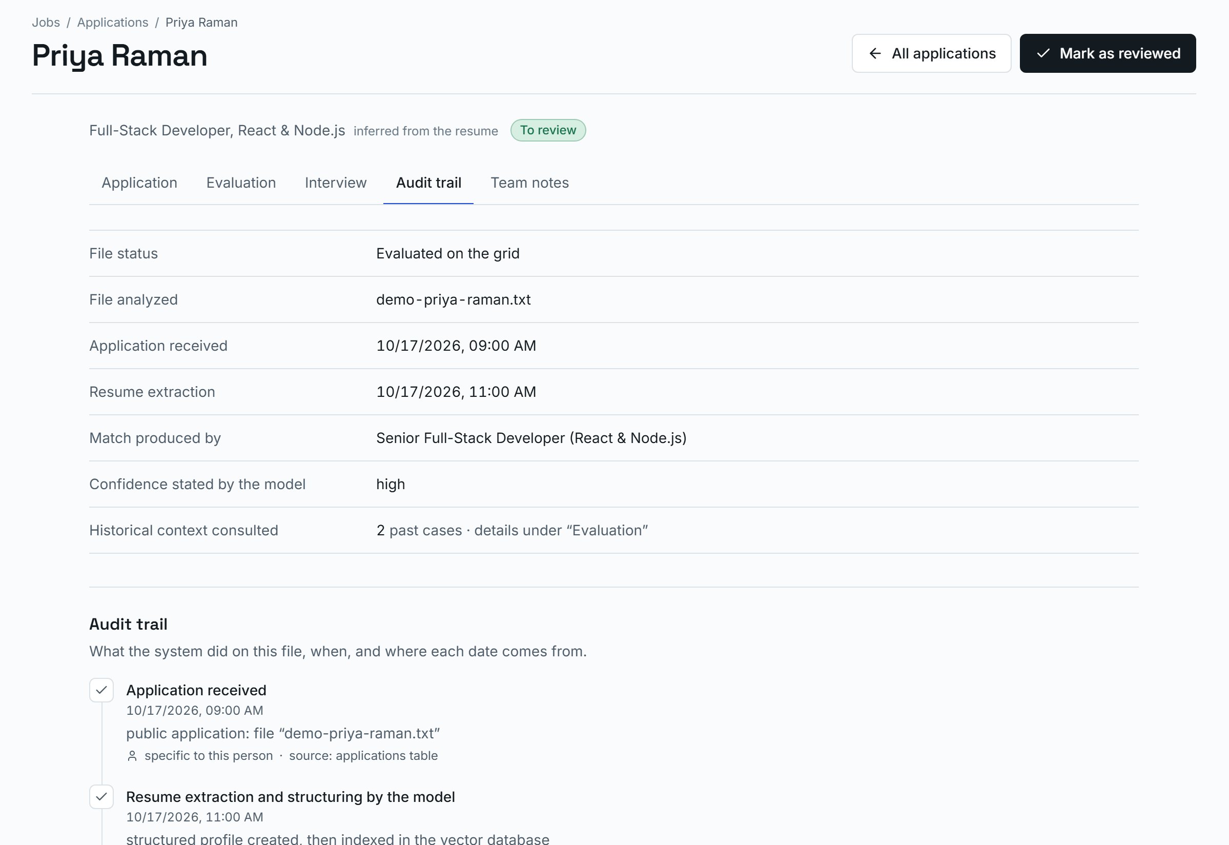 The audit trail of one application in Nexus, listing each step with its date and its source.